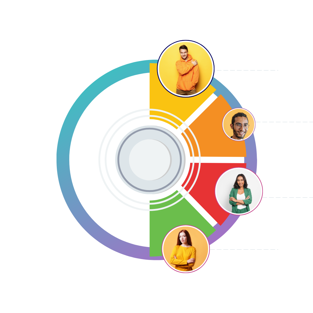 ODIQ website